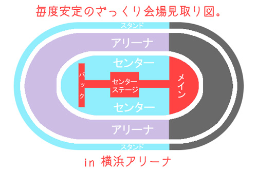 毎度安定のざっくり会場図